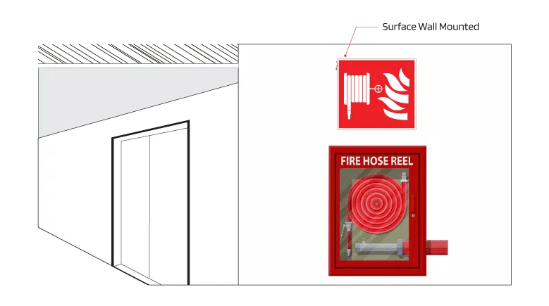 ตำแหน่งติดตั้ง ป้ายไฟ อุปกรณ์ดับเพลิง