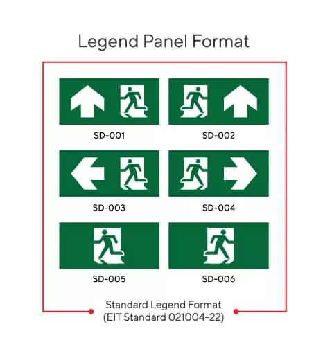 รูปแบบป้ายทางออกฉุกเฉิน ป้ายทางออกหนีไฟ รุ่น EX Series 3