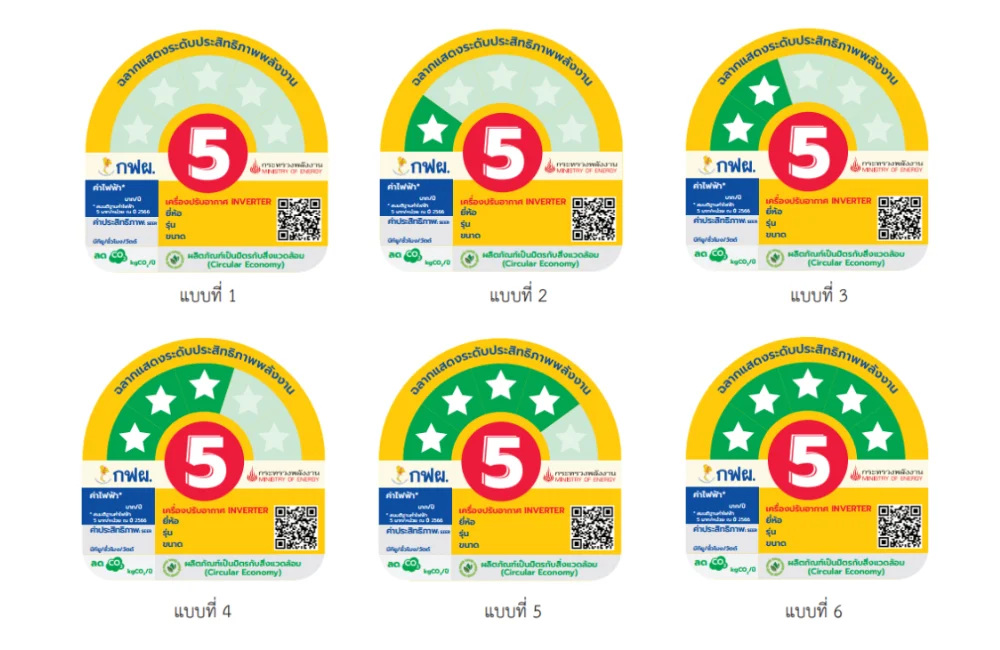 เกณฑ์การให้คะแนนฉลากประหยัดไฟ