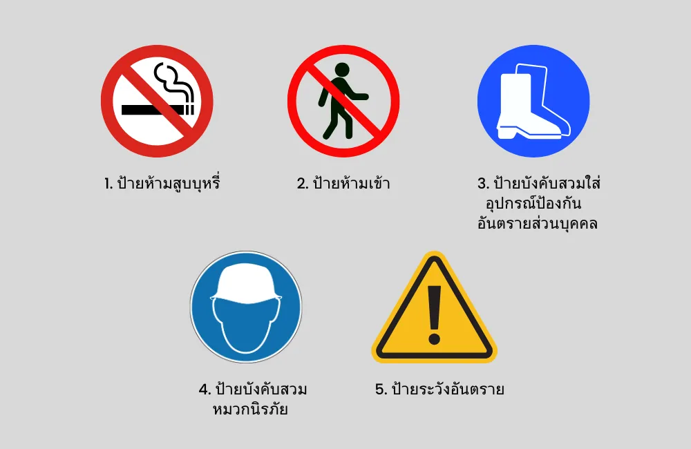 ป้ายสัญลักษณ์ความปลอดภัย 1